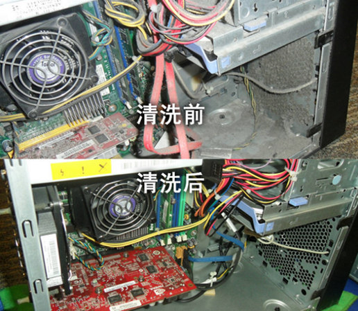 服務器清洗前后對比